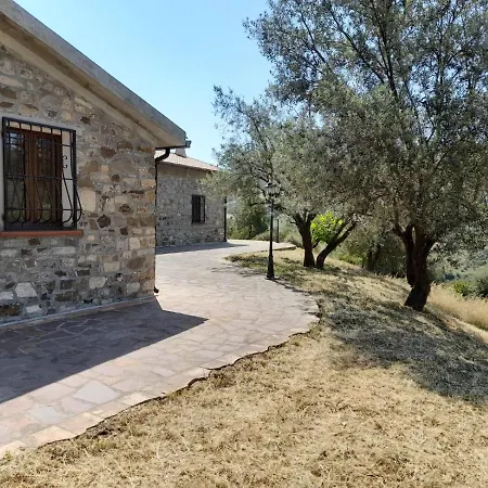 Aurora Villa *